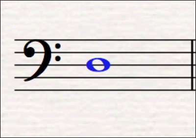 How do you play this note?