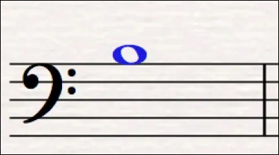 How do you play this note?