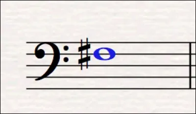How do you play this note?
