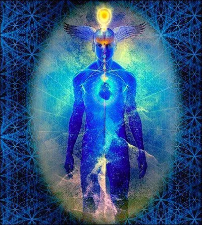 Which of these do your consider your best strength?