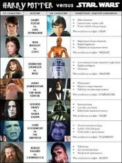 Lighted swords can be found in: