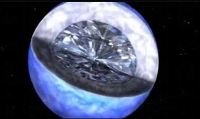 Can you name a planet with a diamond core?