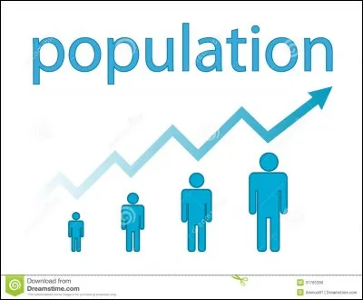 What is the population of Spain?