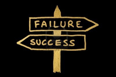 Failure is :