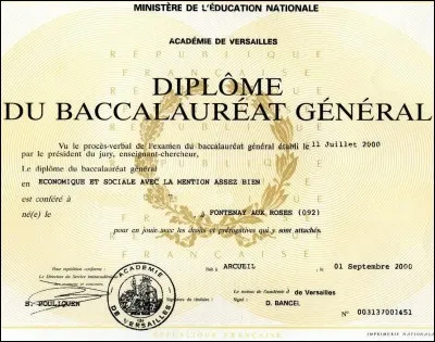 Tomorrow you will take an exam, but you forgot to check your notes...