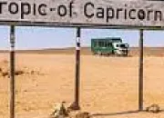 Quiz Pays traversés par le tropique du Capricorne