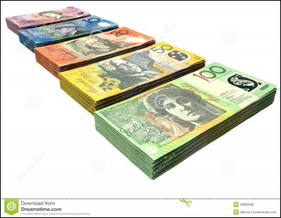 What currency does Australia use?