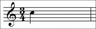 Select the correct rhythm to complete the measure. Select « Don't know » if you don't know the answer.