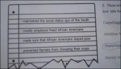 These are notes taken by a student in class. 
What would be the best title for these notes?