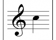 Quiz Treble & bass clef note names