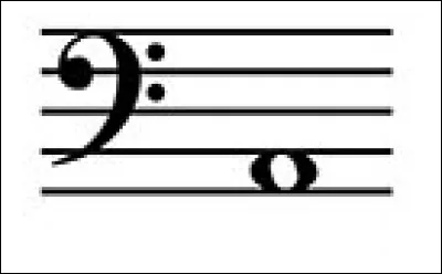 What is the name of this note in the space?
