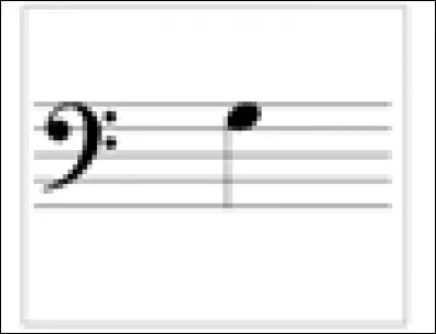 What is the name of this note in the space?