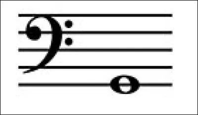 What is the name of this note on the line?