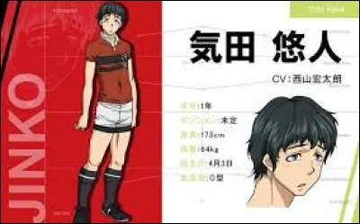 Who is this character ?