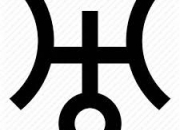 Quiz Symbols of the Gods