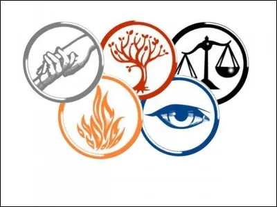 The population is divided into five factions.