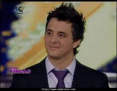 Who won the edition of the year 2008 ?