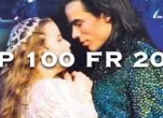 Quiz Chansons francophones de l'année 2000