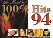 Quiz Chansons non-francophones de l'année 1994