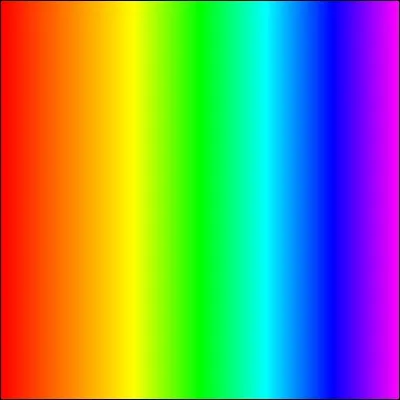 What does "naranja" mean?