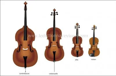 Which of these musical instruments has the deepest sound?