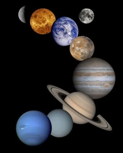 Which planet is closest to Earth?