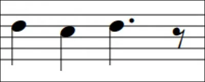 Which is the correct counting for this rhythm?