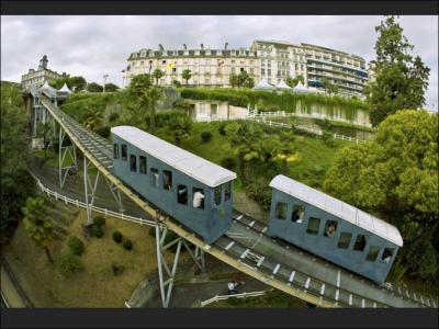 What is a funicular?