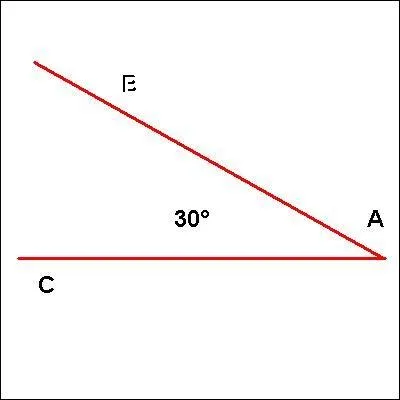 Which instrument is used to measure the size of an angle?
