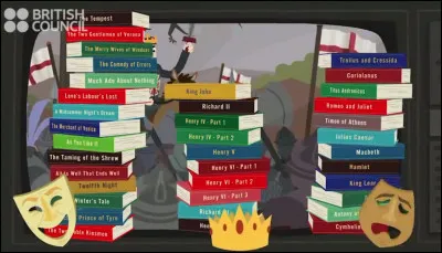 How many plays did Shakespeare write?