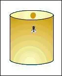 Assume an open jar in which a fly is evolving. The fly is heavier when ...