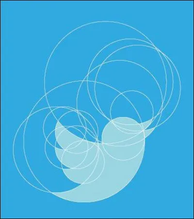 What is the circumference of a circle called ?