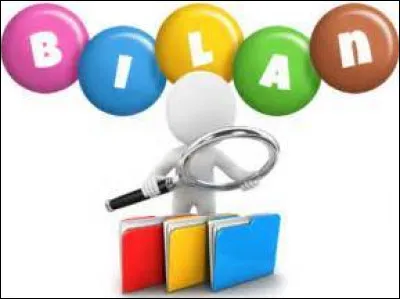 For a=-2, calculate -a×0.125×(-4)÷10 a.