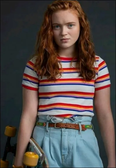 In season 3, which group does Max belong to?