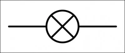 What element does this symbol represent?