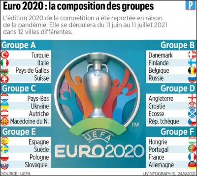 Which French city did not host a Euro 1984 match?