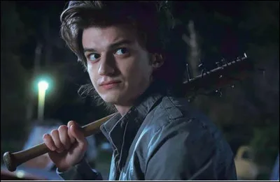 What are the names of the character and the actor?