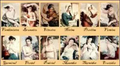 History :
During the French Revolution, until 1806, a republican calendar was established. Le Canard was the name given to the 5th day of prairial, which was the ninth month of the calendar. From what date to what date did it correspond (depending on the year)?