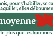 Quiz Être une femme, combien ça coûte ?