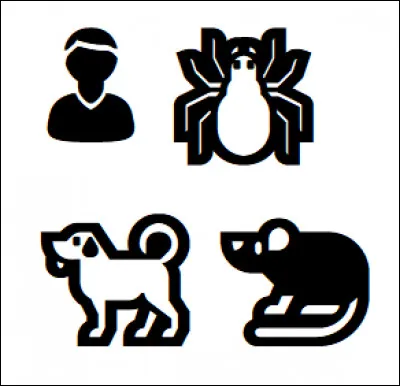 Which character is represented by these emojis?