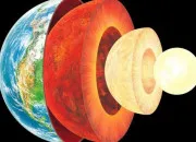 Quiz SVT - Terminale Bac - Le passé géologique de notre planète