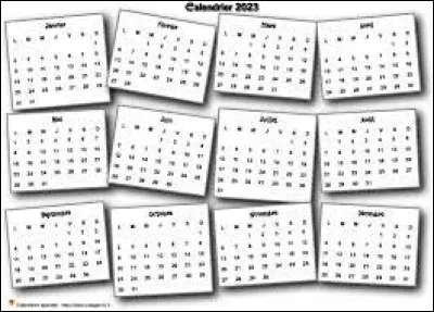 How many months make up a quarter?