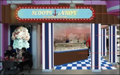 Which of the two worked in a creamery in season 3?