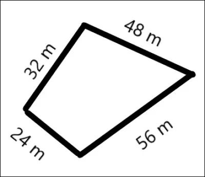 Problem 2: Leo wants to fence off his garden. How many metres of fencing will he need?