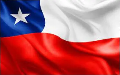 Guess which country this flag represents!