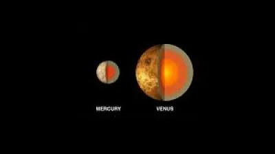 Is Mercury closer or closer to the Sun than Venus?