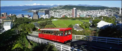 Let's get started! My capital is Wellington, who am I?