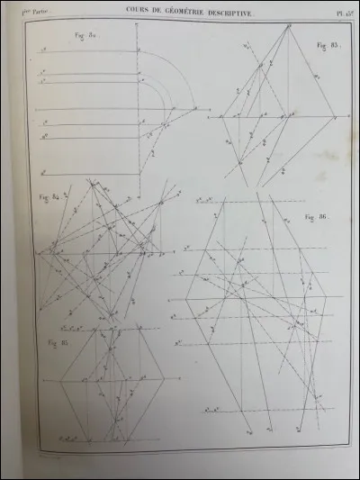 What is a half-line?