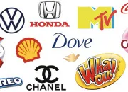 Quiz Logos à gogo