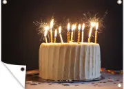 Quiz Gâteaux d'anniversaire !